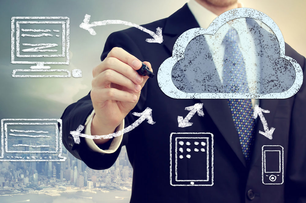 The role of cloud-managed services in businesses